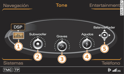 Ajuste del sonido